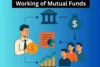 Step-by-Step Working of Mutual Funds - Post Thumbnail