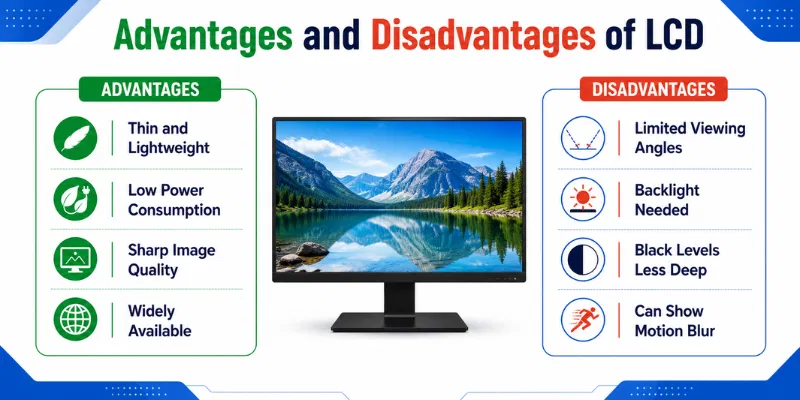 Advantages and Disadvantages of Liquid Crystal Display