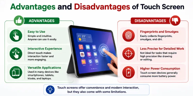 Pros and Cons of Touch Screen